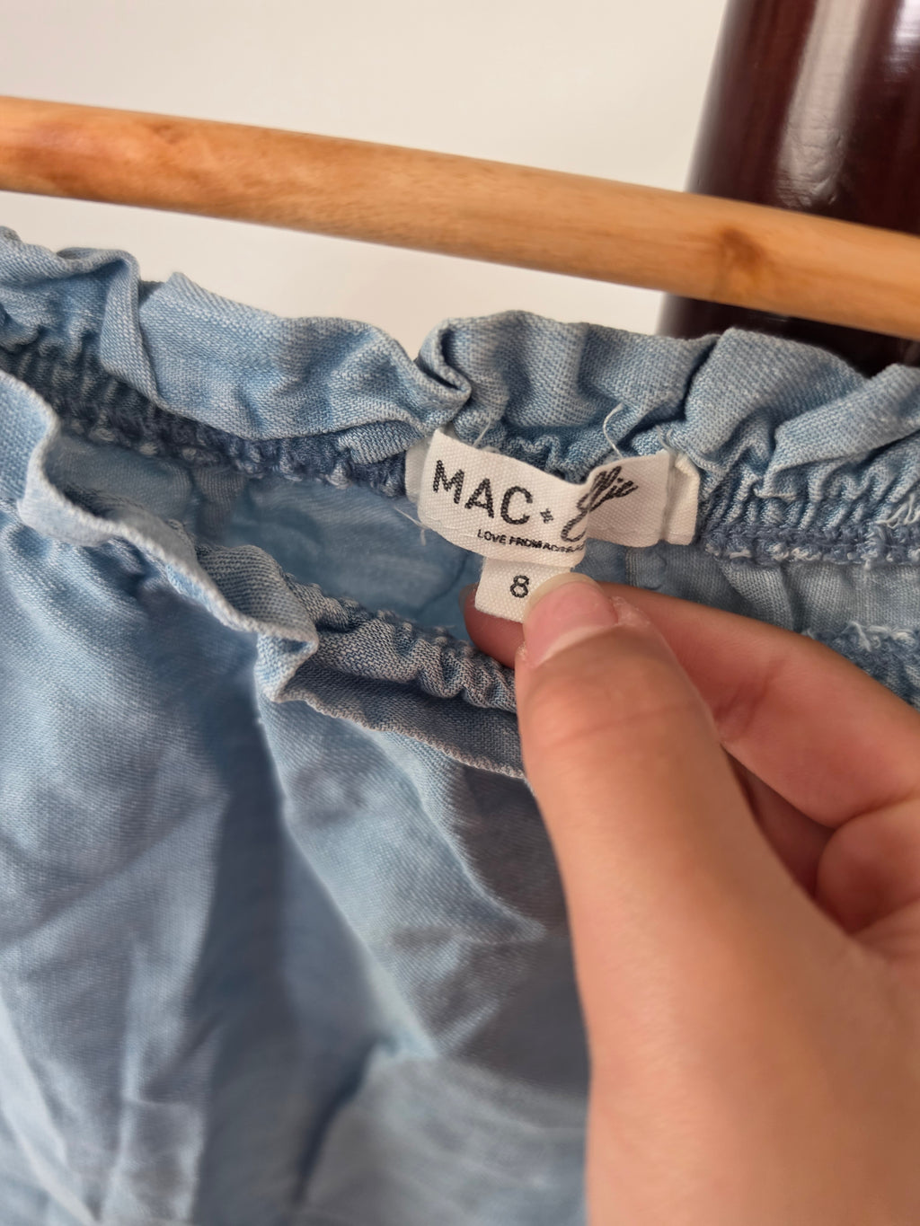Mac + Ellie blue of sholder